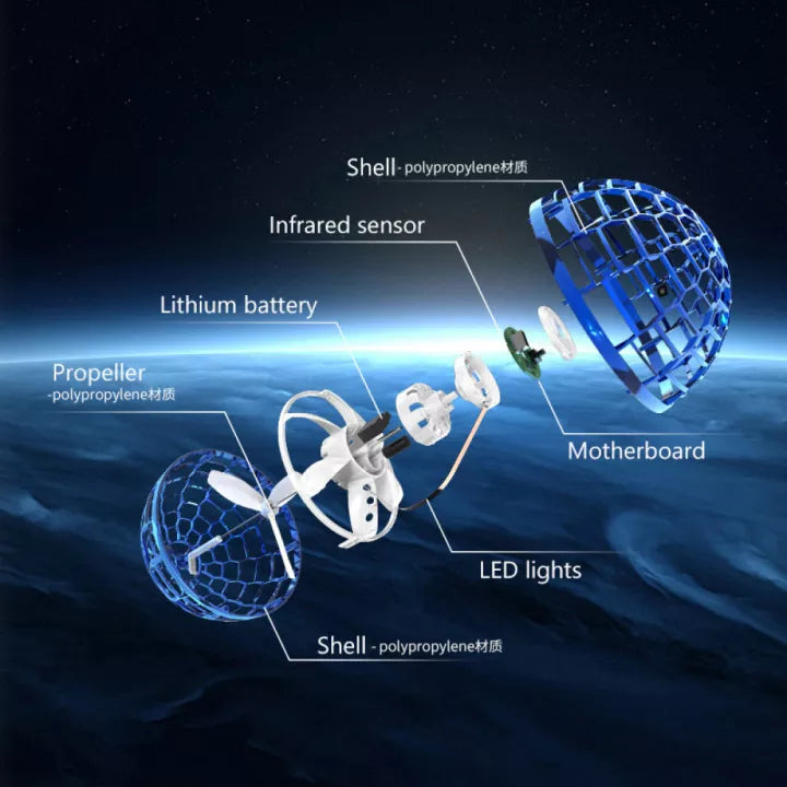 SpinGlobe™ LED Flying Ball