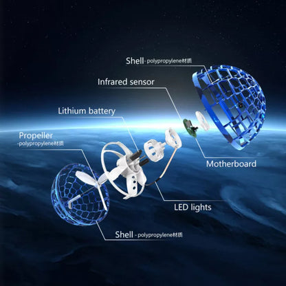 SpinGlobe™ LED Flying Ball